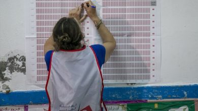 Photo of مؤشرات: “سعيد” و”القروي” للجولة الثانية لرئاسيات تونس