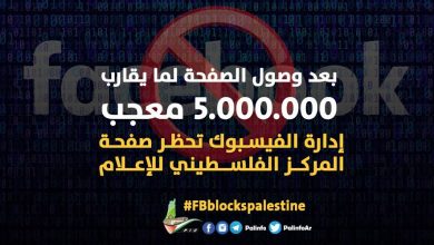 Photo of “فيسبوك” يحجب صفحة المركز الفلسطيني للإعلام