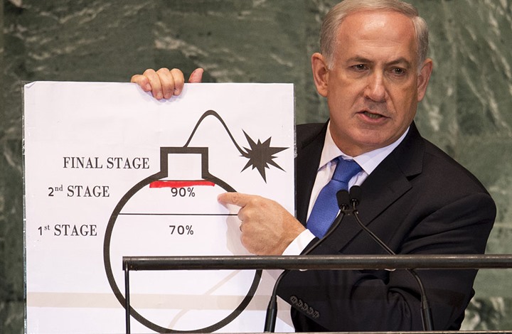 Photo of تقدير إسرائيلي: 5 إخفاقات أساسية وقعنا فيها أمام إيران