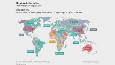 Photo of مفاجأة.. العربية ثالث لغة في أستراليا