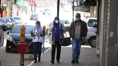 Photo of تسجيل 20 حالة وفاة و1720 إصابة جديدة بكورونا في الضفة وغزة