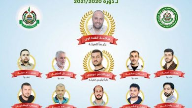 Photo of انتخاب هيئة قيادية جديدة لأسرى حماس