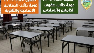 Photo of ابتداءً من يوم غدٍ: عودة صفوف الخوامس والسوادس إلى مقاعد الدارسة في كفر مندا