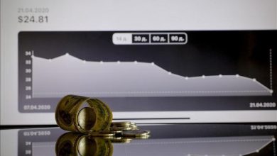 Photo of أسعار النفط متذبذبة وسط إغلاقات كورونا وآمال اللقاح