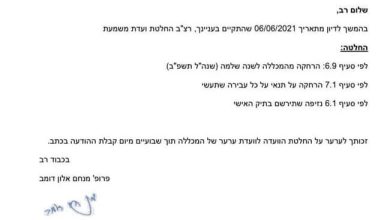 Photo of “الوفاء والإصلاح” معقبا على فصل “الكلية الأكاديمية أشكلون” طالبتين عربيتين: لا لسياسة تكميم الأفواه