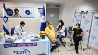 Photo of الصحة الإسرائيلية: 3843 إصابة جديدة بكورونا في البلاد