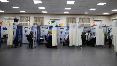 Photo of الصحة الإسرائيلية: تسجيل ارتفاع كبير في إصابات كورونا