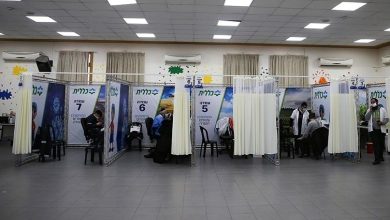 Photo of الصحة الإسرائيلية: 13 وفاة و8800 إصابة جديدة بكورونا