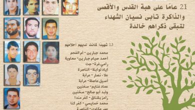 Photo of “متابعة التعليم العربي” تدعو المدارس العربيّة لإحياء الذكرى الـ 21 لهبة القدس والأقصى والتصدي للعنف