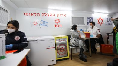 Photo of “واي نت”: إسرائيل تحتل المركز الأول في العالم بمعدل الإصابات بكورونا