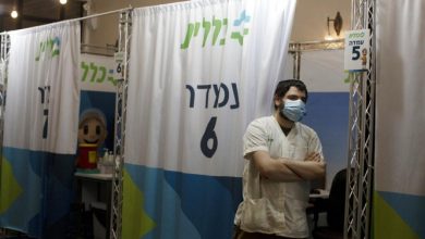 Photo of كورونا إسرائيليا: تراجع في الإصابات والحالات الخطيرة