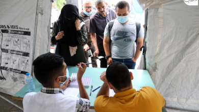 Photo of 4 وفيات و364 إصابة جديدة بكورونا في غزة