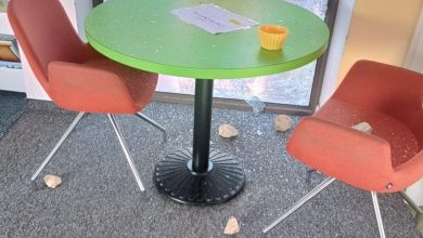 Photo of أم الفحم: أعمال تخريب وتكسير لنوافذ وممرات المكتبة العامة