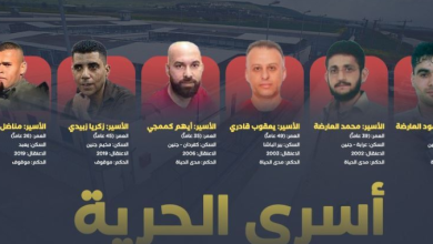 Photo of إدارة السجون الإسرائيلية تعزل عددًا من أسرى “نفق الحرية”