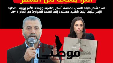 Photo of منع القيادي في الداخل الفلسطيني الدكتور سليمان أحمد اغبارية من السفر خارج البلاد بزعم اضراره بـ “أمن الدولة”