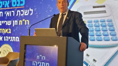 Photo of “مراقب الدولة” الاسرائيلي يحذر من انفجار قادم: معركة مايو ليست حدثا عابرا