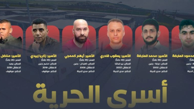 Photo of الفصائل الفلسطينية: أسرى نفق الحرية صنعوا تحولاً في الصراع مع الاحتلال