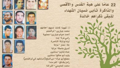 Photo of “التعليم العربي” تدعو المؤسسات التربوية لتنظيم نشاطات في ذكرى هبة القدس والأقصى