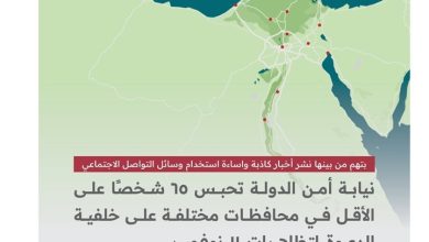 Photo of السلطات بمصر تشن اعتقالات على خلفية دعوات لـ”11/11″