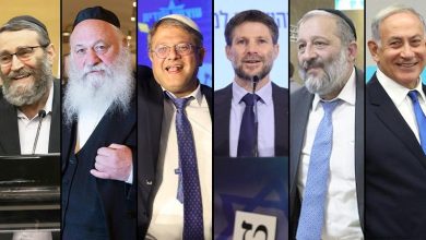 Photo of صحيفة عبرية تكشف عن رسائل أميركية تحذيرية لنتنياهو .. هذه فحواها