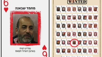 Photo of الإعلامي الرياضي المصري محمد شبانة يورط الموساد الإسرائيلي.. فما هي القصة؟