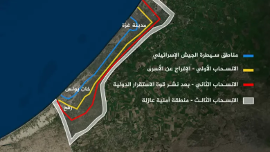 Photo of الخط الأصفر.. شريط الموت الذي يعزل سكان غزة عن بيوتهم (فيديو)