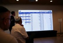 Photo of إيلي كوهين يتصدر انتخابات الليكود الداخلية ونتنياهو يحتفظ بتسعة مقاعد لتغيير القائمة