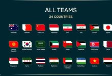 Photo of الاتحاد الآسيوي يدرس تأجيل كأس آسيا 2027 إلى عام 2028